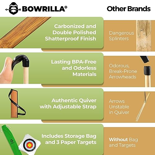 BOWRILLA® Wooden Bow and Arrow for Kids with 10 Arrows, Quiver, 3 Targets & Storage Bag | Kids Bow and Arrow Set for Right- and Left-Handers | Indoor and Outdoor Toys for Children Boys & Girls