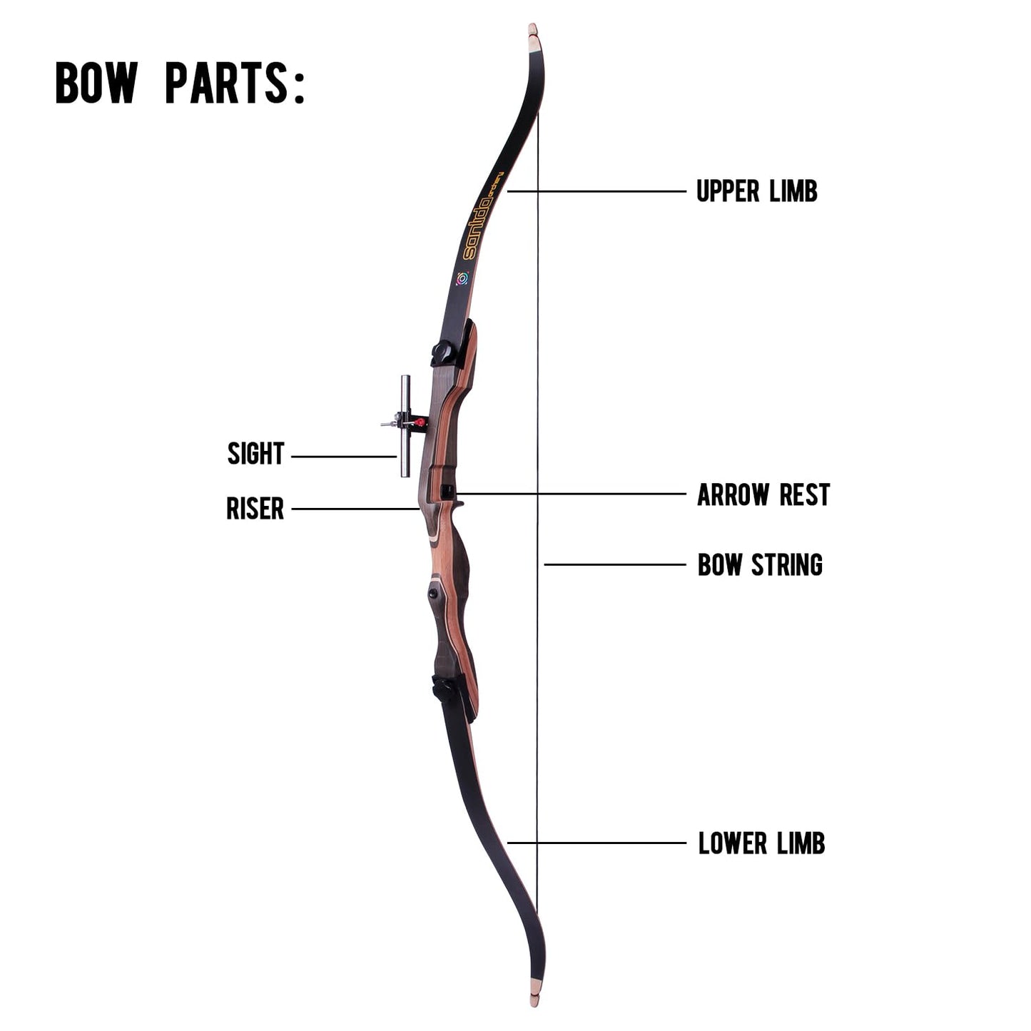 Sanlida Noble Standard Beginner & Intermediate Recurve Bow and Arrows Kit for Adult and Youth, Wooden Takedown Recurve Bow Package for Training, Practice & Competition RH Only (66", 16lbs)