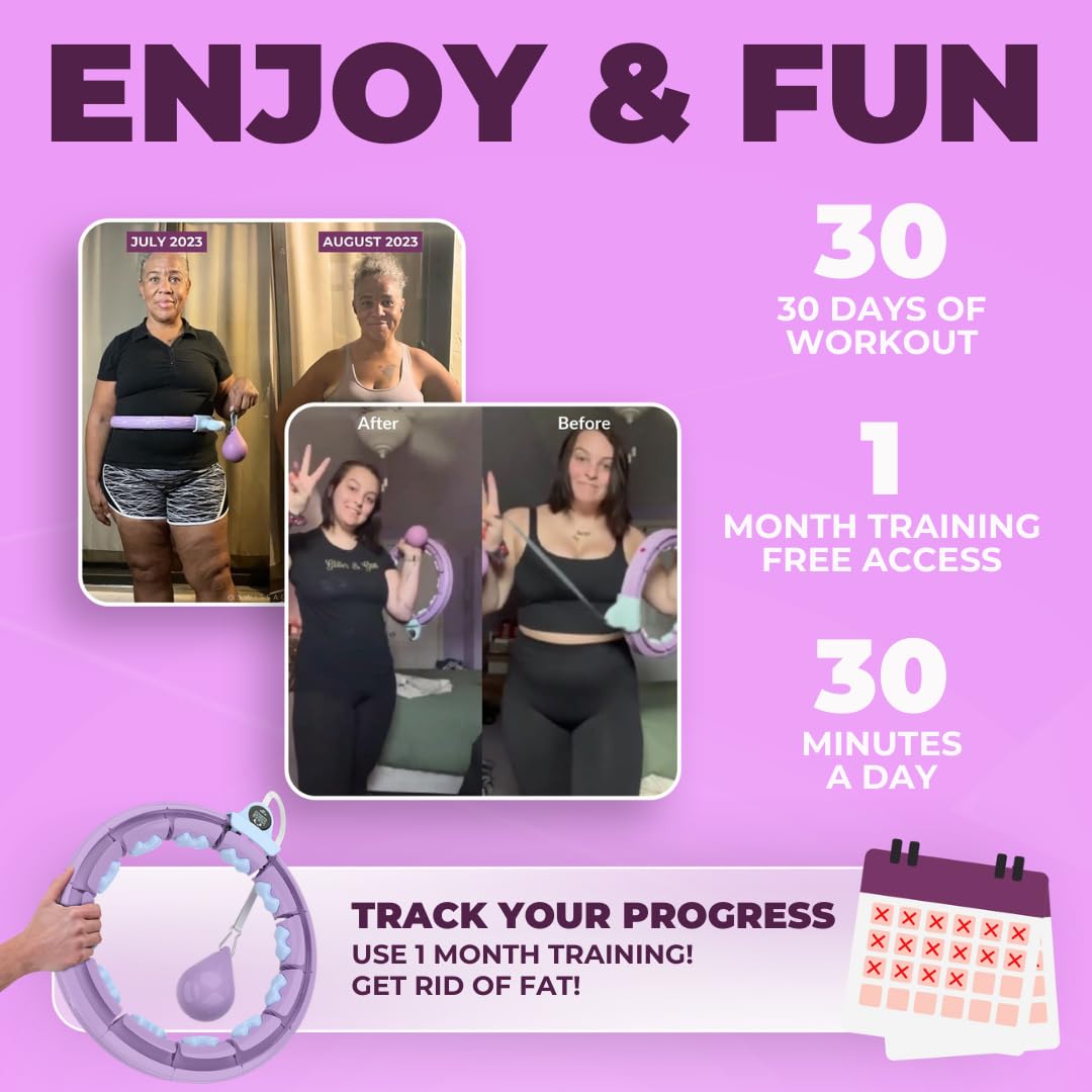 Swiss Activa+ S5.S Silent Weight Loss Hula Hoop with Counter -Waist Size 22-44in - Infinity Hoop- Smart Weighted Hula Hoop- Smart Hula Hoop- Weighted Hula Hoops for Women- Weight Hula Hoop