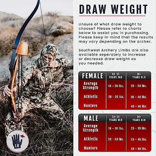 Spyder XL Takedown Recurve Bow and Arrow Set ? 64" Recurve Hunting Bow ? Right & Left Hand ? Draw Weights in 30-55 lbs ? USA Based Company ? Perfect for Beginner to Intermediate SpyderXL-30R-WS