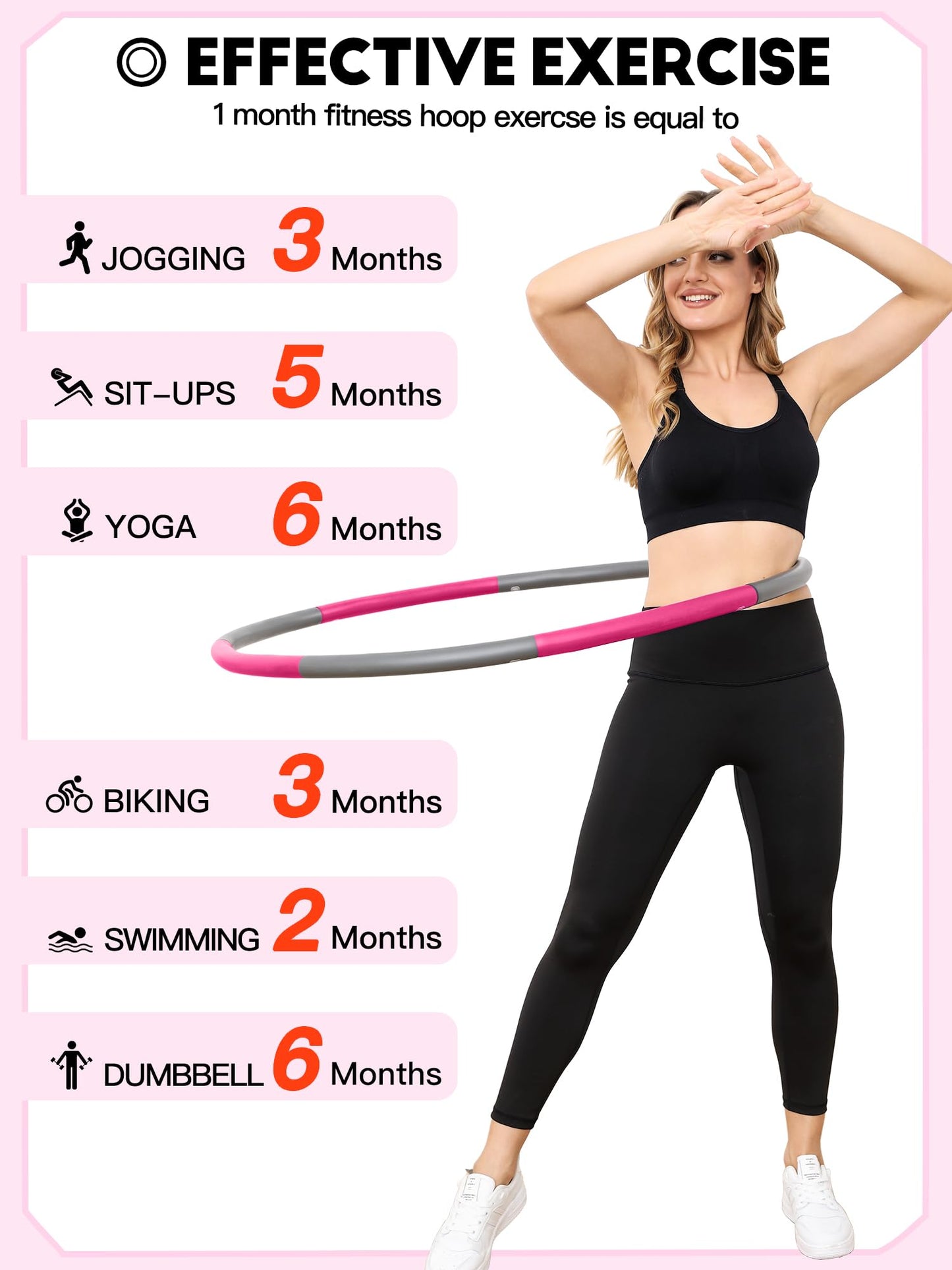 Phobby Weighted Exercise Hoop for Adults, 2.2lb Detachable Fitness Hoop, Adjustable Hoop with Jump Rope, Tape Measure and Carry Bag, Home Gym Workout (Pink Grey)