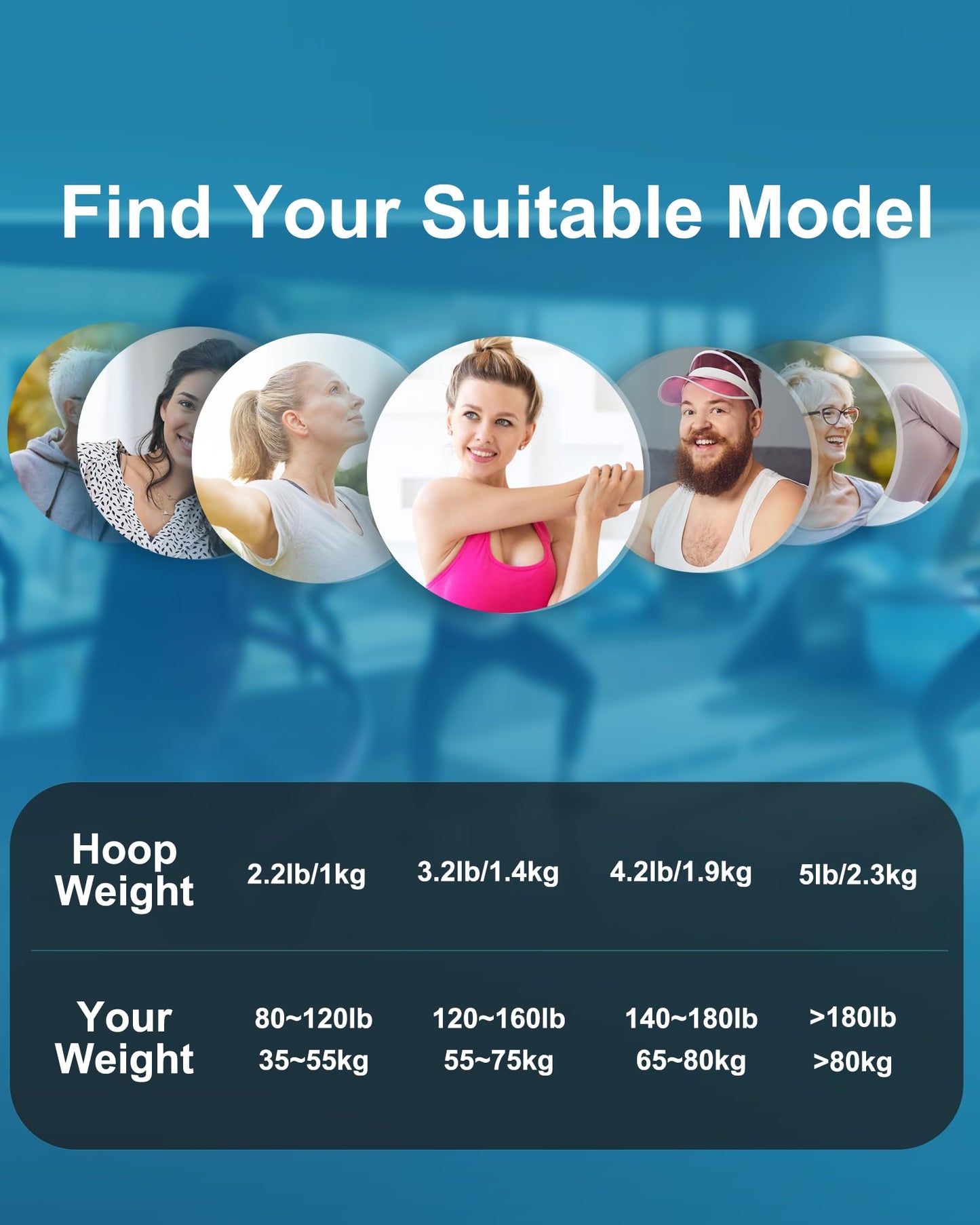 FEECCO Weighted Fitness Hoop, 8 Detachable Sections for Weight Loss