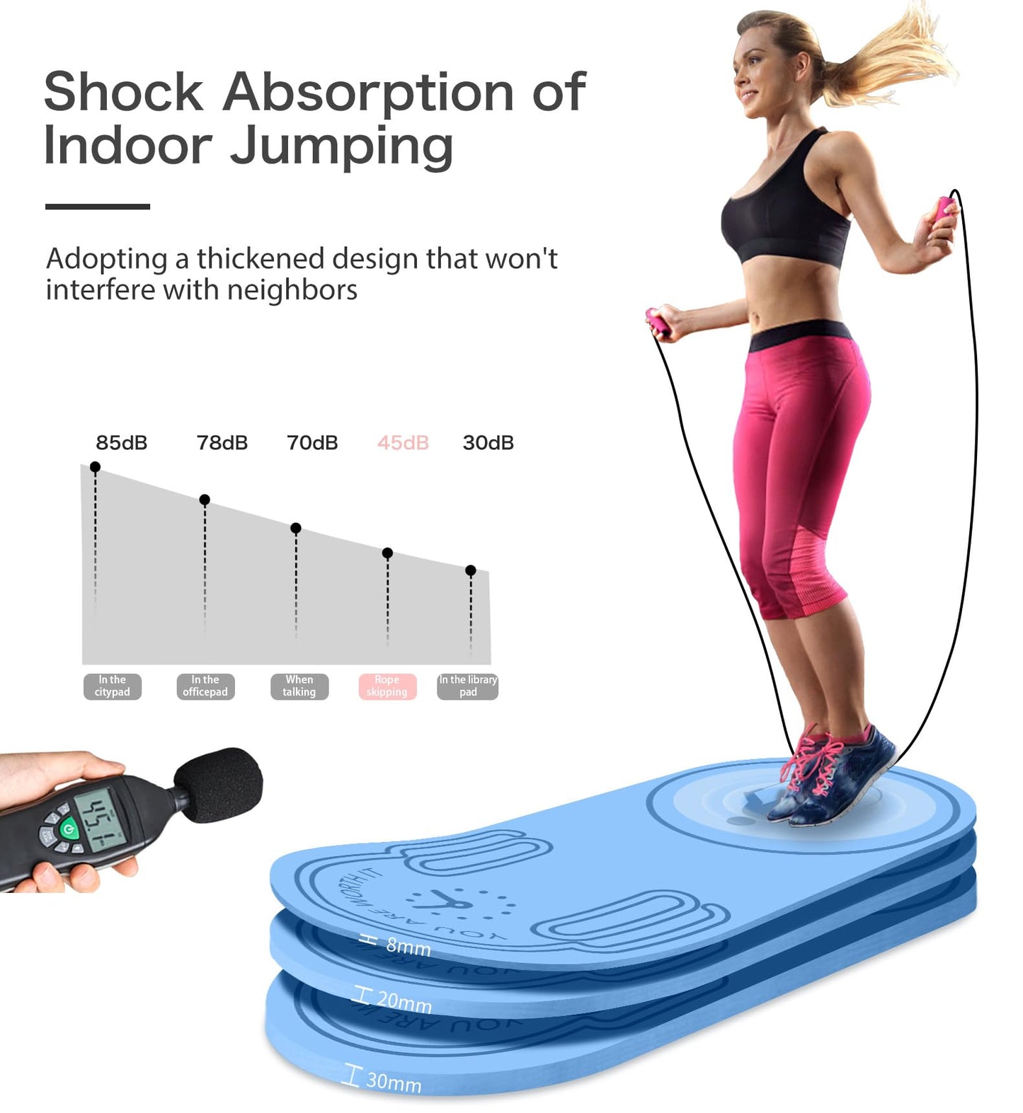 LERYG 8/20/30mm Jump Rope Mat Fitness Exercise Mat Durable, Non-Slip, Workout Mats with Jump Rope & Carrying Bag for Home Gym Flooring in Light Blue(55"x 24")