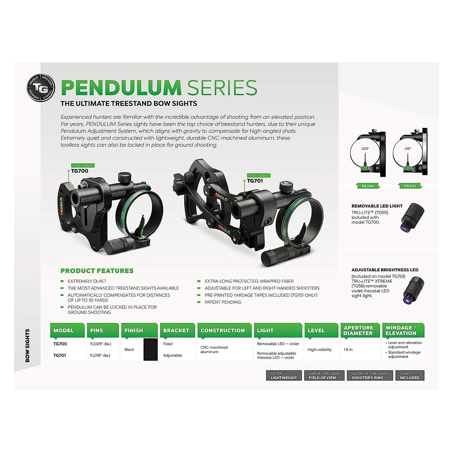 TRUGLO Pendulum Series Ultimate Treestand Bow Sight, Fixed Bracket