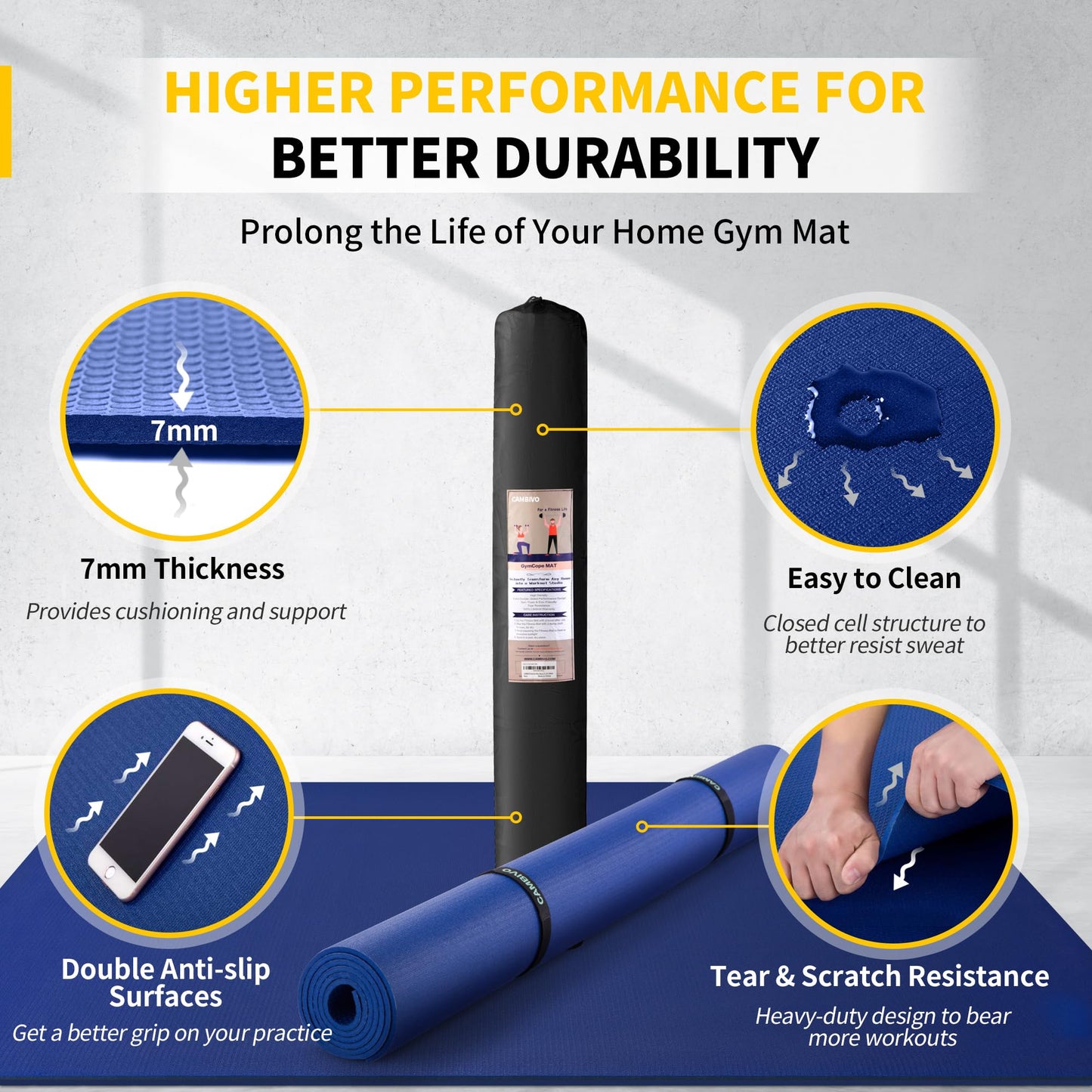 CAMBIVO Large Exercise Mats for Home Workout, 6' x 4' x 7 mm Extra Thick Workout Mats for Home Gym, Gym Mats for Jump Rope, Weights, Cardio, Fitness, Shoe-Friendly (Blue)