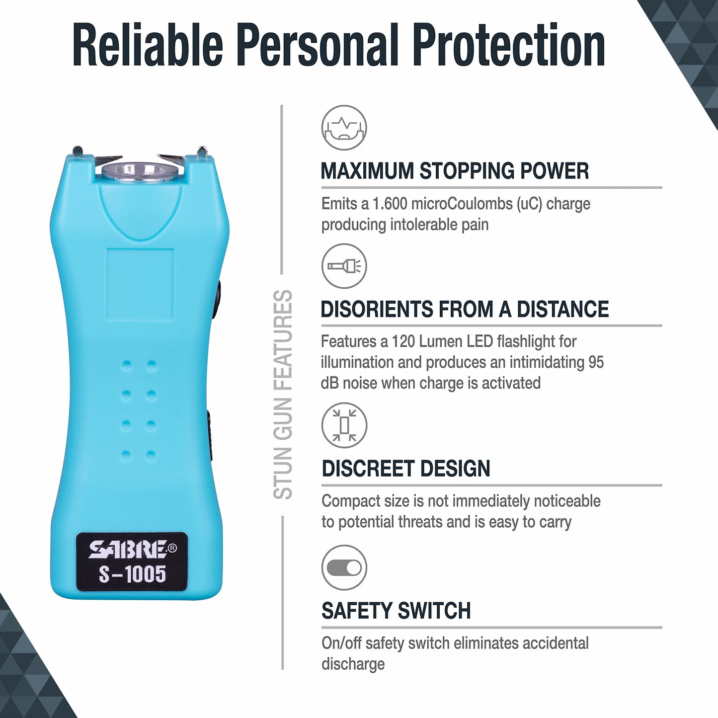 SABRE Pepper Spray & 2-in-1 Stun Gun with Flashlight, Self Defense Kit, Fast Flip Top Safety, Finger Grip for Better & Faster Aim, Painful 1.60 µC Charge, 120 Lumen LED Light, Rechargeable, 0.54 fl oz